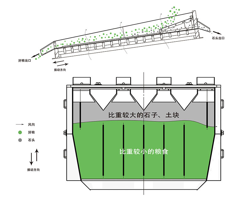 1591233113944869.jpg 去石機.jpg
